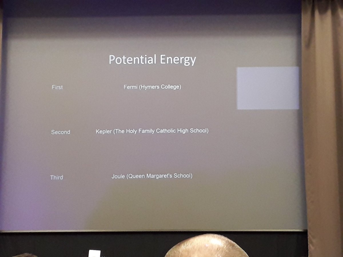 QM_Science's tweet photo. Very proud of the girls for finishing 3rd on the Potential Energy task! Great way to finish a fun day of doing Physics! https://t.co/XHrwY3E4bp