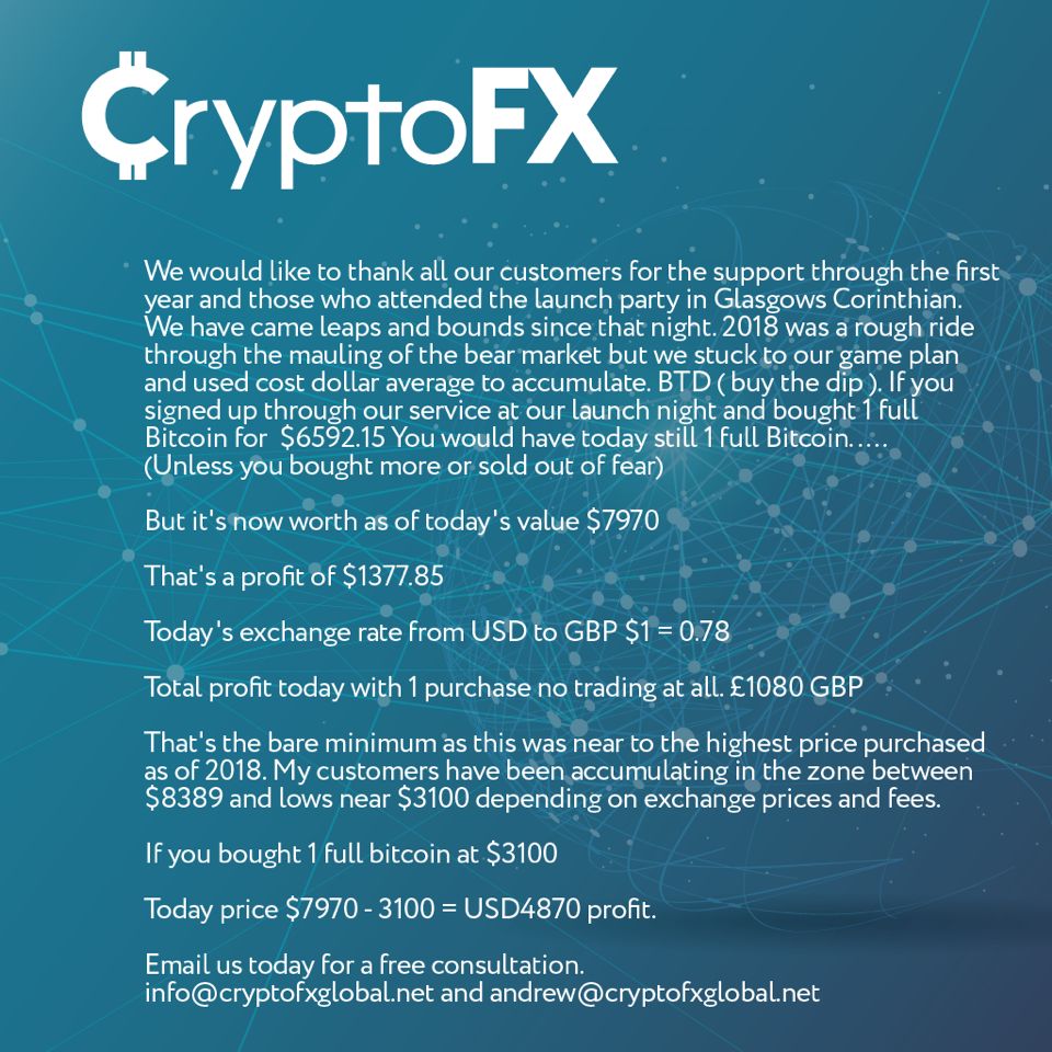 CryptoFXglobal tweet media