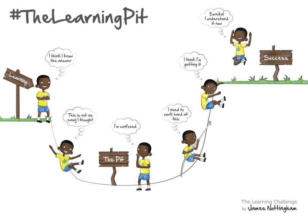 k_farvour's tweet photo. Awesome PD today with @JamesNottinghm!  Learning only happens when students are out of their comfort zones!  #learningchallenge #LearningFIRST https://t.co/g1MhAdDhxH