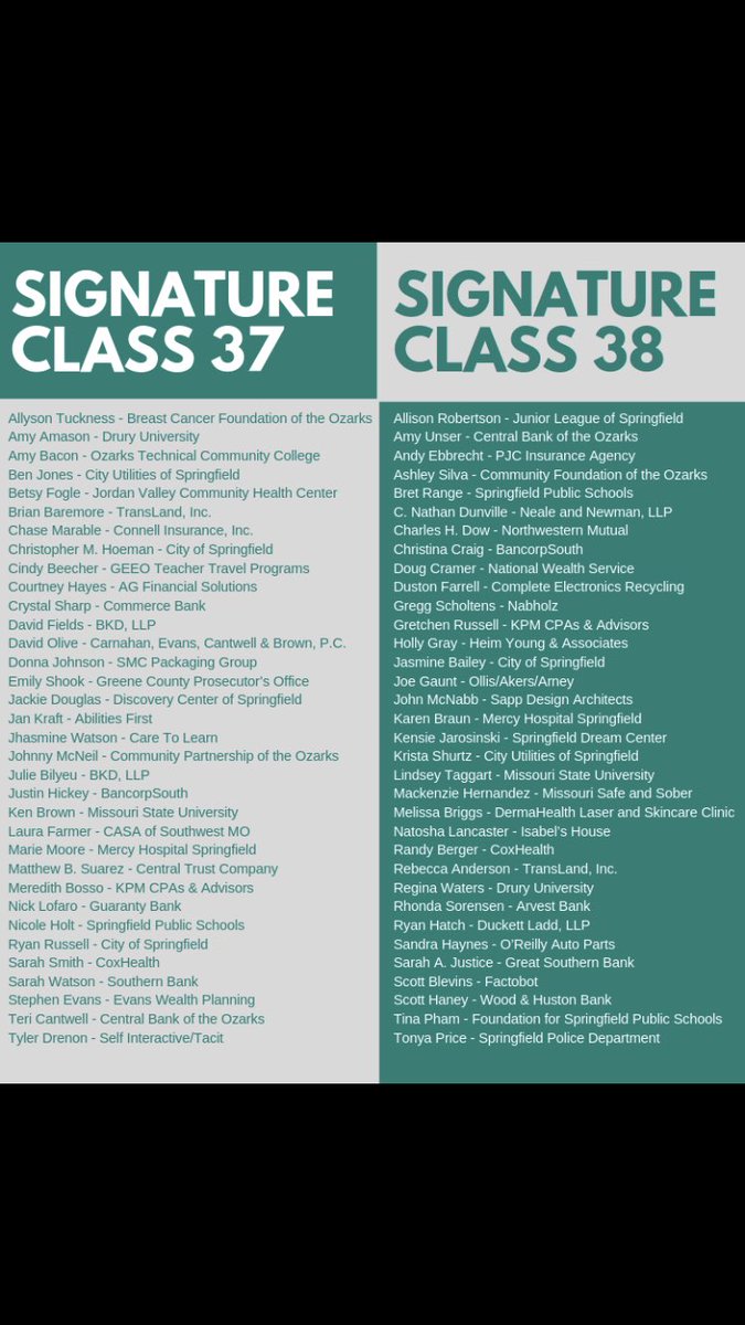 Congratulations to Chase Marable and Melissa Briggs on their acceptance into Leadership Springfield's signature classes 37 and 38! Good luck on your upcoming year!
#LeadSGF #ServiceAboveSelf #Rotaract