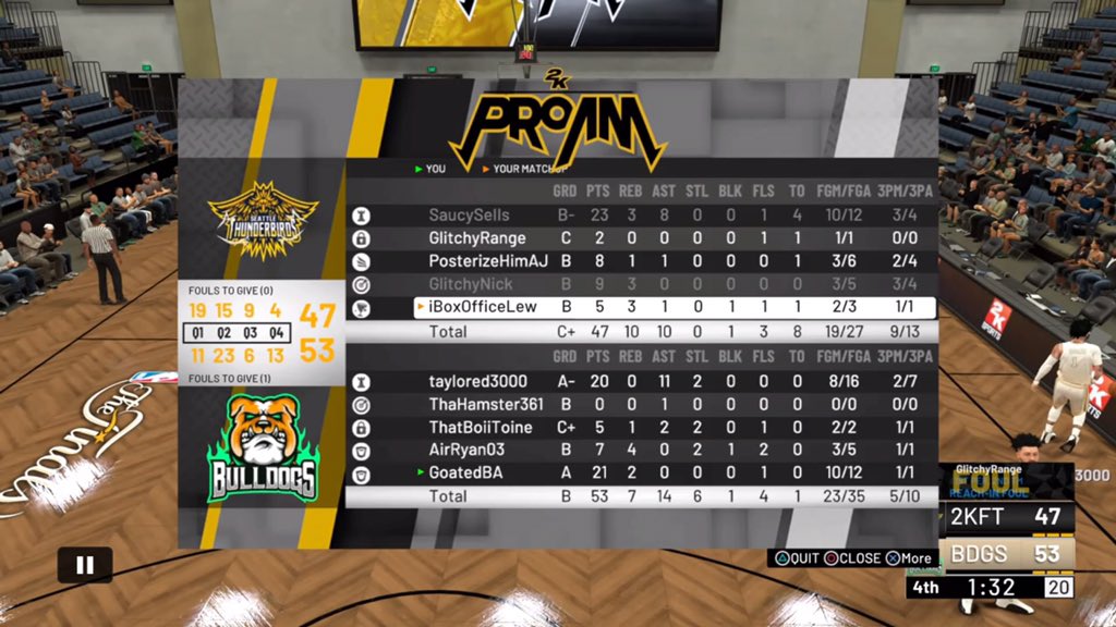 🚨Great Reverse Sweep Last Night against 16-1 @2KFTTBirds🚨

🚨We look to keep it going as we play the <a href="/2KFTCurse/">New Orleans Curse 13-4</a> in the <a href="/2kFTLeague/">2KFT Draft League</a> Final Four Tonight at 9:30 Eastern🚨 <a href="/Big_Brudda_PURP/">Coach Purp</a> @2kFirst_Take @ayo_RANKem <a href="/TheeJoeVegas/">Joe Vegas II 𝖎𝕭𝖆𝖑𝖑 Vegas</a>