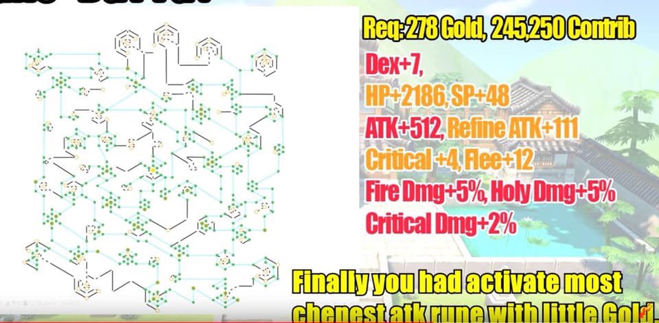 アイス 原神 アーチャー ハンター スナイパー ラグナロクマスターズでアース神の石碑を開くとルーンをつけることができます 攻撃力メインで上げてるので他のよりあまり貢献度とゴールドバッジ使いません 達成するのに時間はかかりますが参考にし