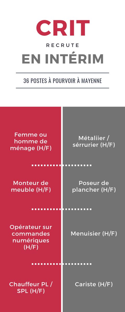 Crit Laval et Mayenne tweet media