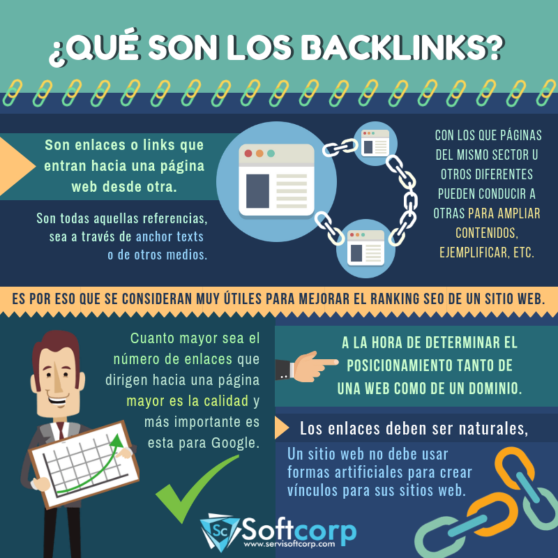servisoftcorp's tweet photo. Sirven para indicar a #Google la relevancia de una página web, siempre y cuando estos enlaces sean de calidad y tienen relación con los contenidos que vas a posicionar, efectivamente aumentarán tu ranking en los resultados. 

#PosicionamientoWeb #SEO #Servisoftcorp #Backlinks https://t.co/SHzc1Z7kIW