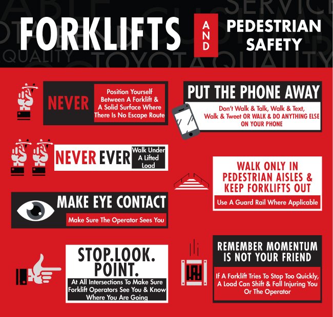 Yesterday was National Forklift safety day. As many as 20,000 workers are injured in forklift accidents alone each year. Every day is forklift safety day, utilize this info-graphic and let’s drop those numbers.