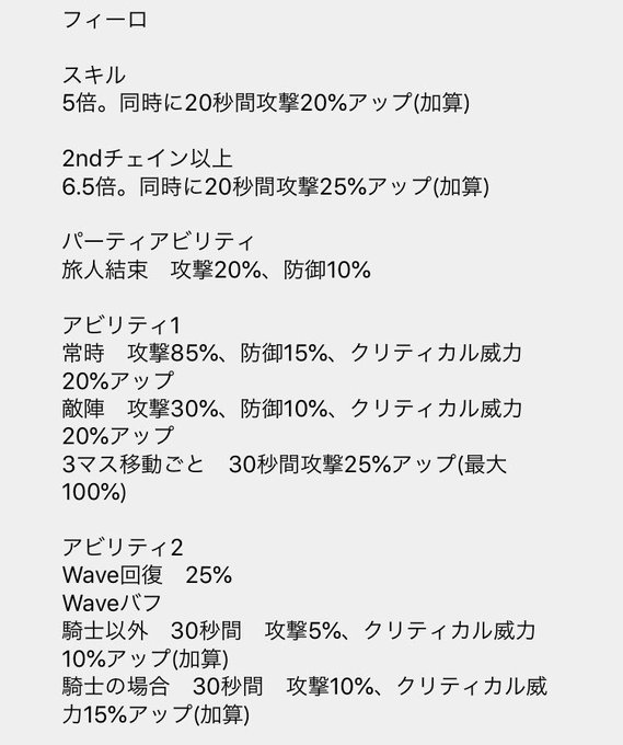 盾の勇のtwitterイラスト検索結果 古い順