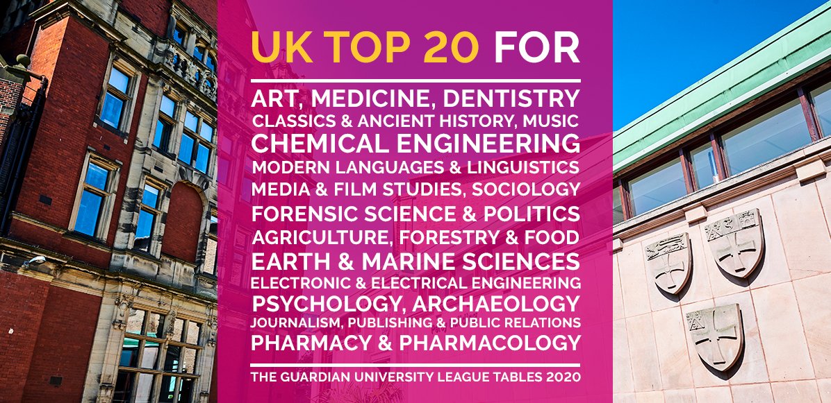 annabrown82's tweet photo. Great to see over 15 of @Uniofnewcastle's subjects ranked in the UK’s Top 20 by @GuardianEdu's League Tables 2020 https://t.co/IwpPnsMGuo https://t.co/xgSYgphyI3