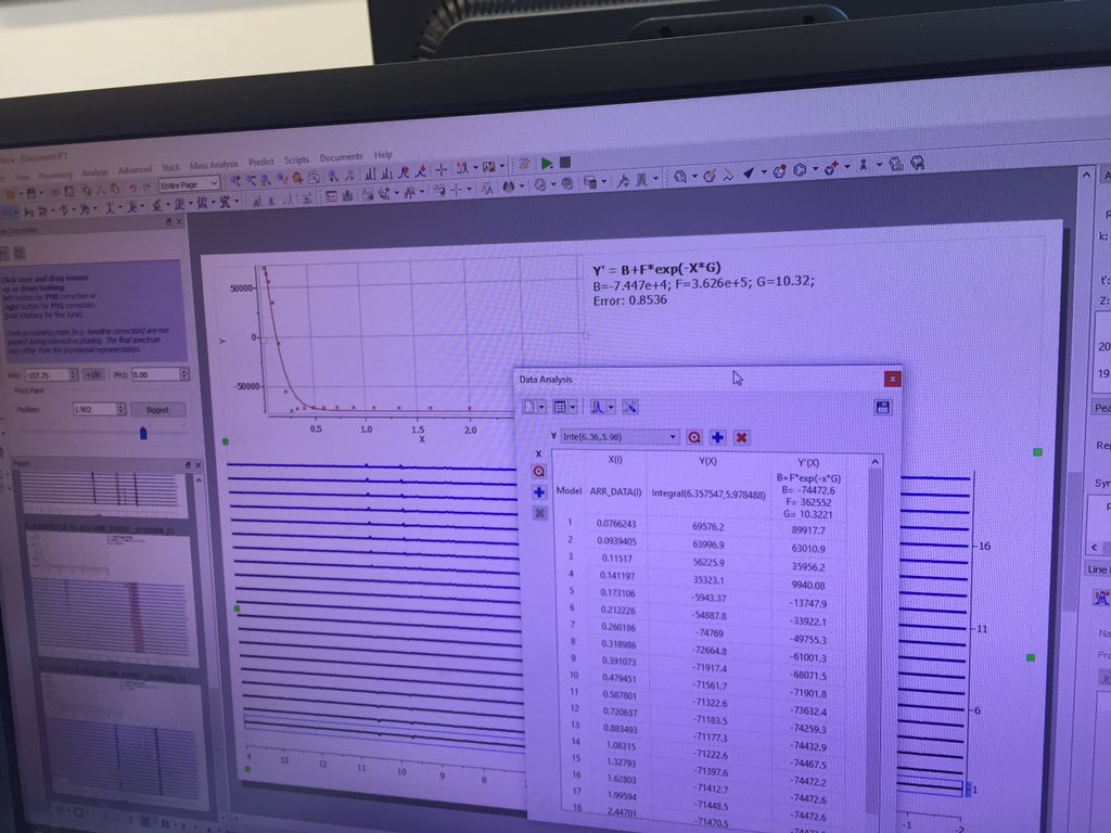 Totally nerding out on Mestrenova and all it’s functions! If I have been quiet this is why! #mestrenova #tudelft #nmr #nuclearmagneticresonance #science #wetenschap