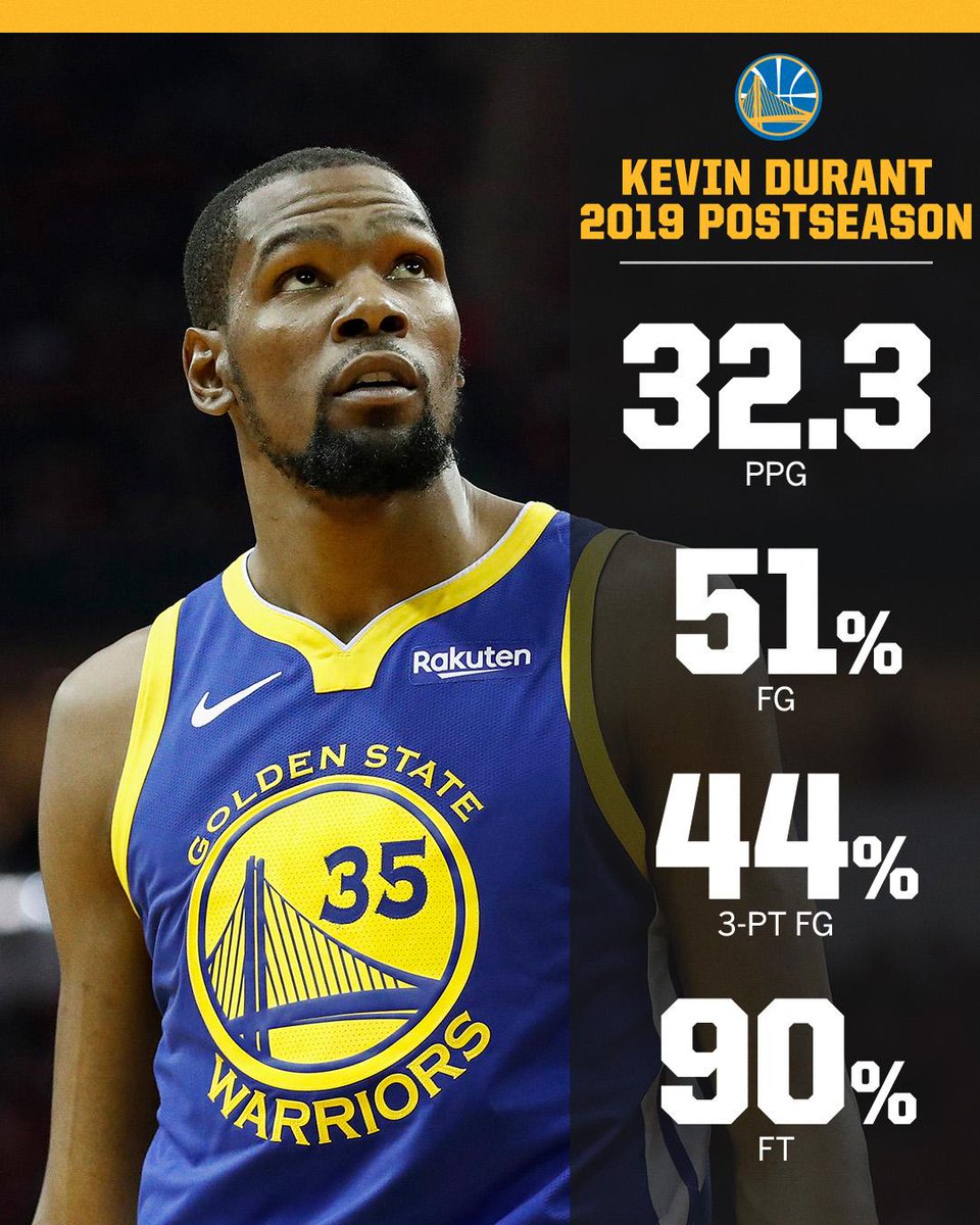 Kevin Durant Stats Is Kevin Durant The Defensive Player Of The Year