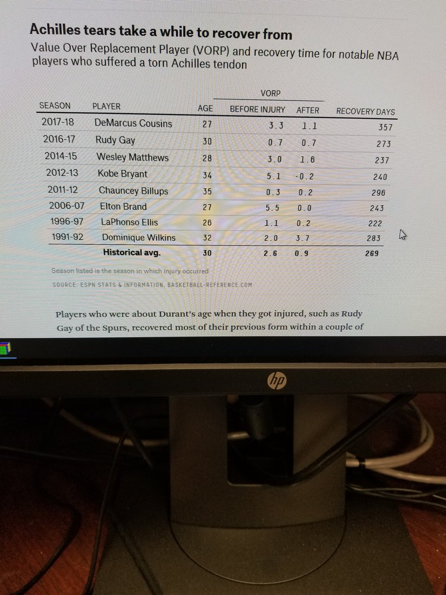 fn3pointer's tweet image. Wow, looking at this list I can see God&apos;s greatness in my life. I was given full release at 233 days.