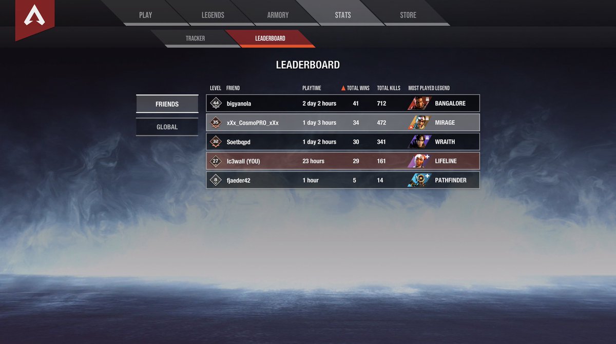 slappin_dat's tweet photo. So many good updates happening! Stay tuned! #ApexLegends #ApexLegends募集 #ApexLegends自己紹介カード https://t.co/JIUwDUVVKE