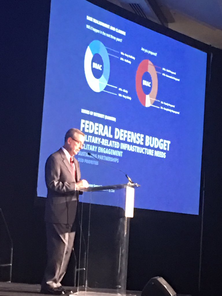 drjerrodwheeler's tweet photo. Another productive trip to DC is in the books!  Thanks @defensecomm @Driskj for the great conference and strong advocacy for #milstudents, our communities, and our installations! @KnobSchools @Whiteman_AFB #OurMissionIsStudentSuccess! https://t.co/97K8jIIkI0