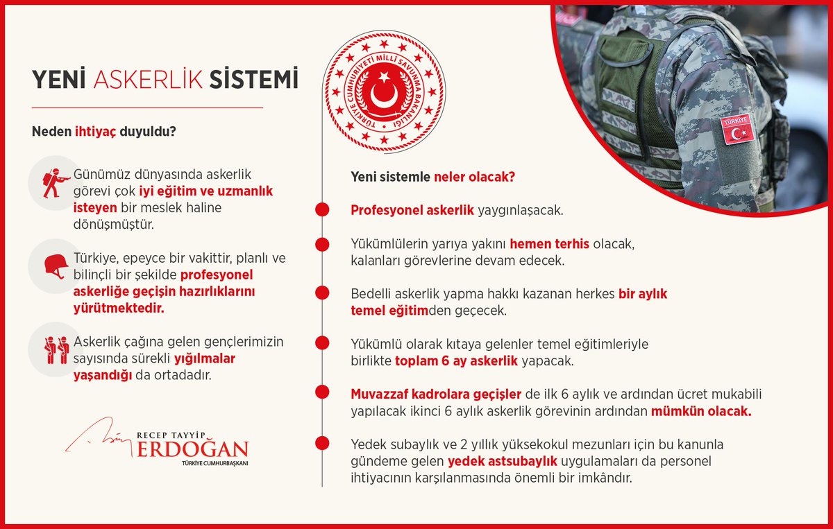 Yeni Askerlik Sistemi düzenlemesinin ülkemize, milletimize, gençlerimize ve Türk Silahlı Kuvvetlerimize hayırlı olmasını diliyorum.