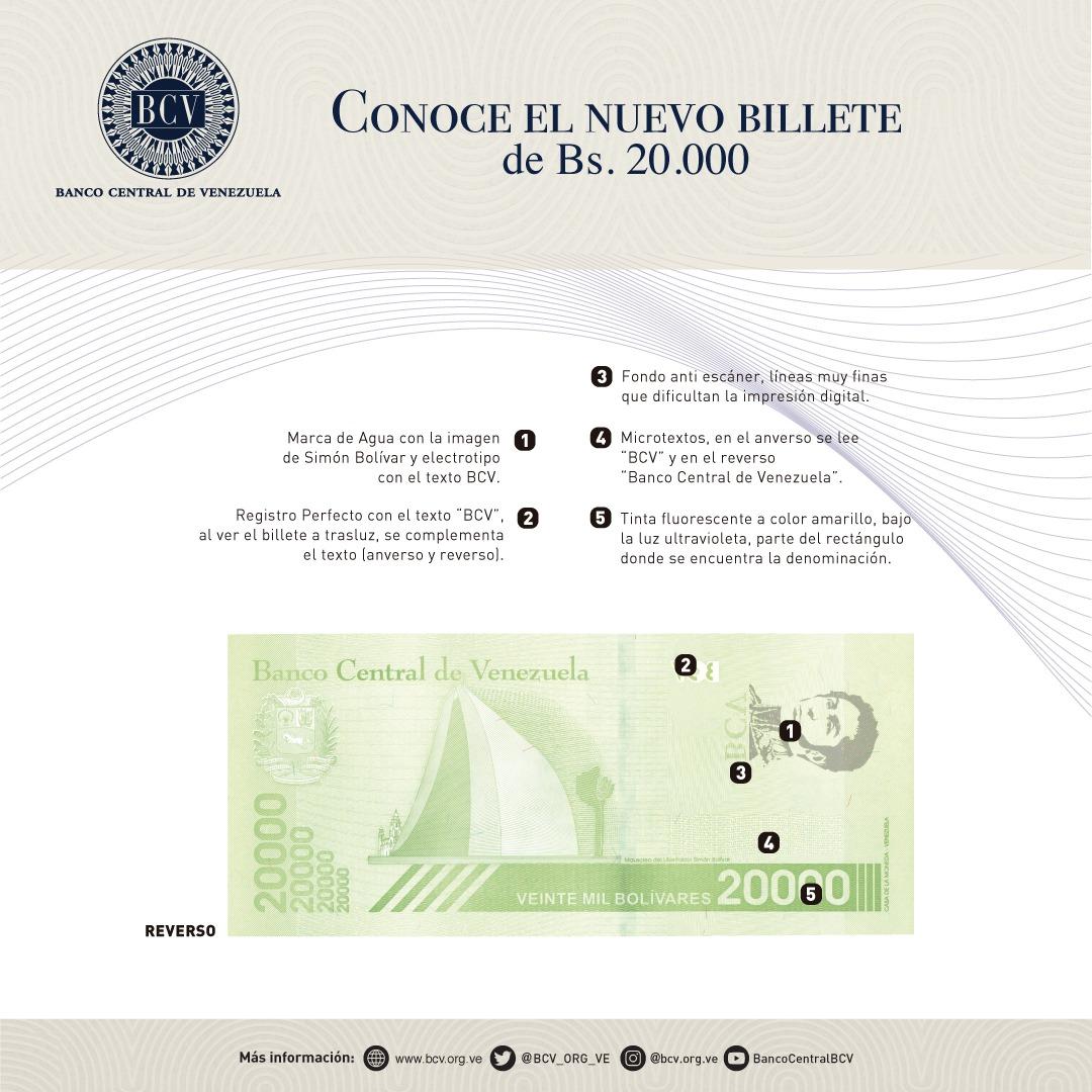 BCV_ORG_VE's tweet photo. #Atención ⭕️|| Este es el billete de Bs. 20.000 una de las tres nuevas piezas que se incorpora al Cono Monetario vigente.

#12Jun #BCV 🇻🇪 https://t.co/X9inT1oFg6