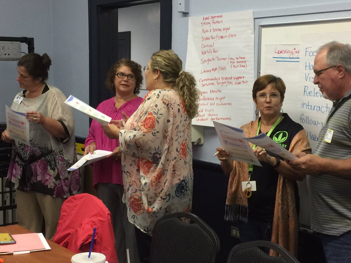 CGallagher_1's tweet image. Family &amp;amp; Community Engagement: Leading Family Initiatives DAY ONE with site-based leadership engaging in rich dialogue and collaboration. @FedProgramsRock @HACCOcala #WeAreMCPS #FamilyEngagement #LinkedToLearning