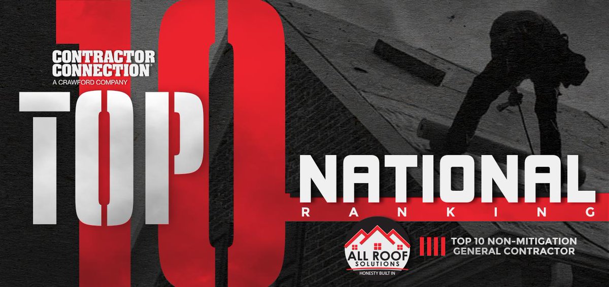 AllRoof1's tweet photo. Thrilled to announce we are ranked in the Top 10 by Contractor Connection as a General Contractor. Contractor Connection is a network of over 6,000 contractors across the country.
#HonestyBuiltIn #roofing #CCConf19 #SmallBiz19 https://t.co/kO1TT1mp6I