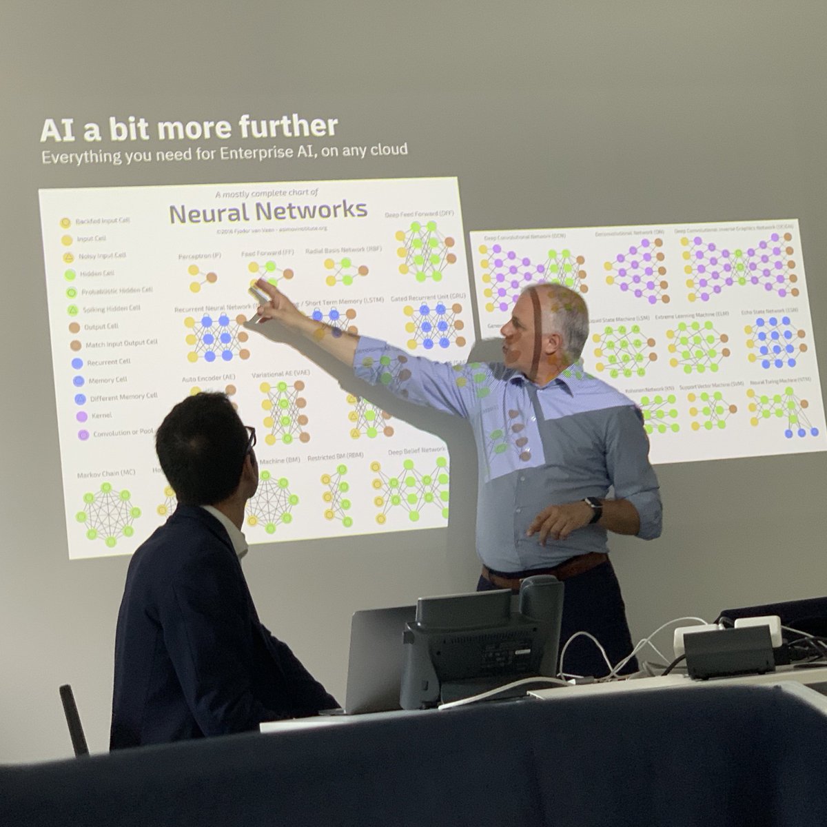 YoctoIT's tweet photo. Questa mattina abbiamo partecipato all'evento #ValueEcosystemIT dove si è discusso di #IntelligenzaArtificiale e delle sue applicazioni reali. Ringraziamo @ComputerGross e @IBMItalia in particolare @walteraglietti
@AccettaFede @APasqualetti e @MarcoLorux per le presentazioni. https://t.co/bomPktg59f