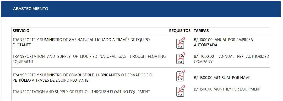 Autoridad Marítima de Panamá tweet media