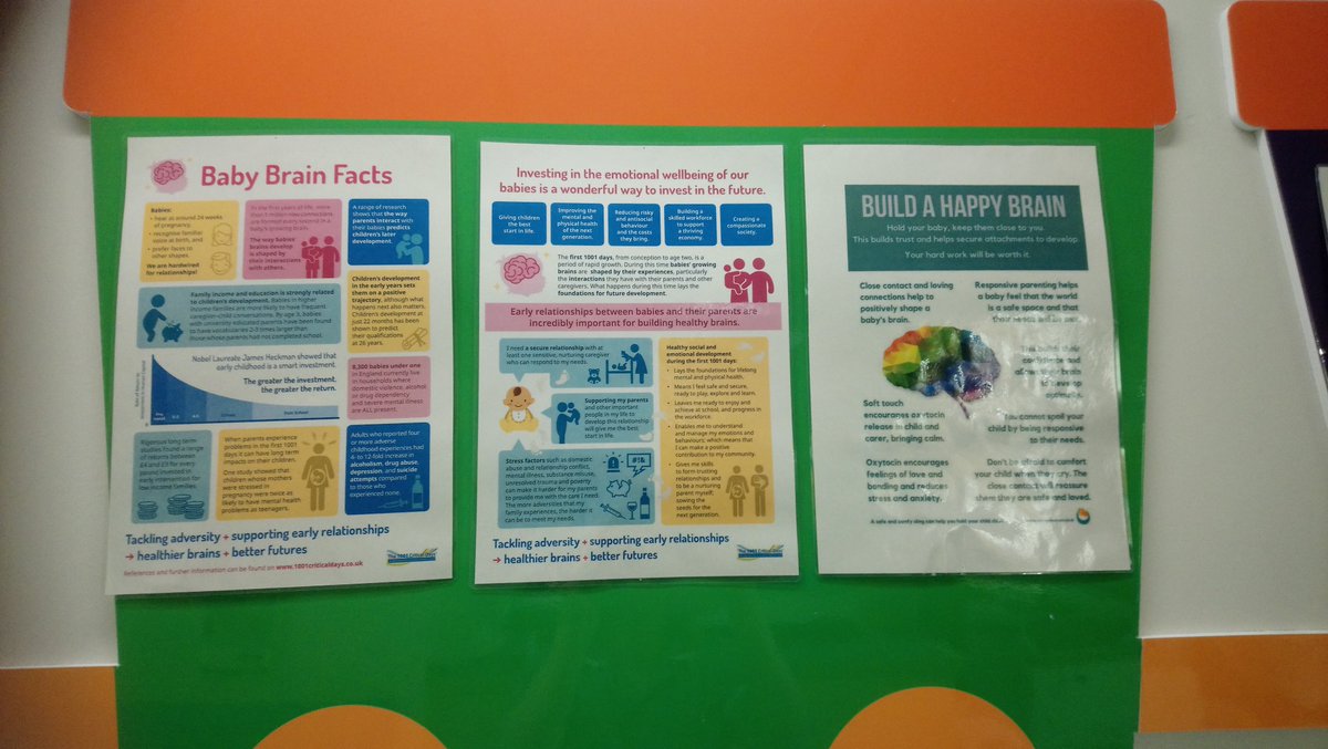 CazLooby's tweet photo. Infant Mental Health Week is being promoted on NICU @OldhamCO_NHS with information notices for parents @yvonnefletcher4 @Rach0425 @SpoonsCharity @spoonsdads https://t.co/54UPlYgA5M