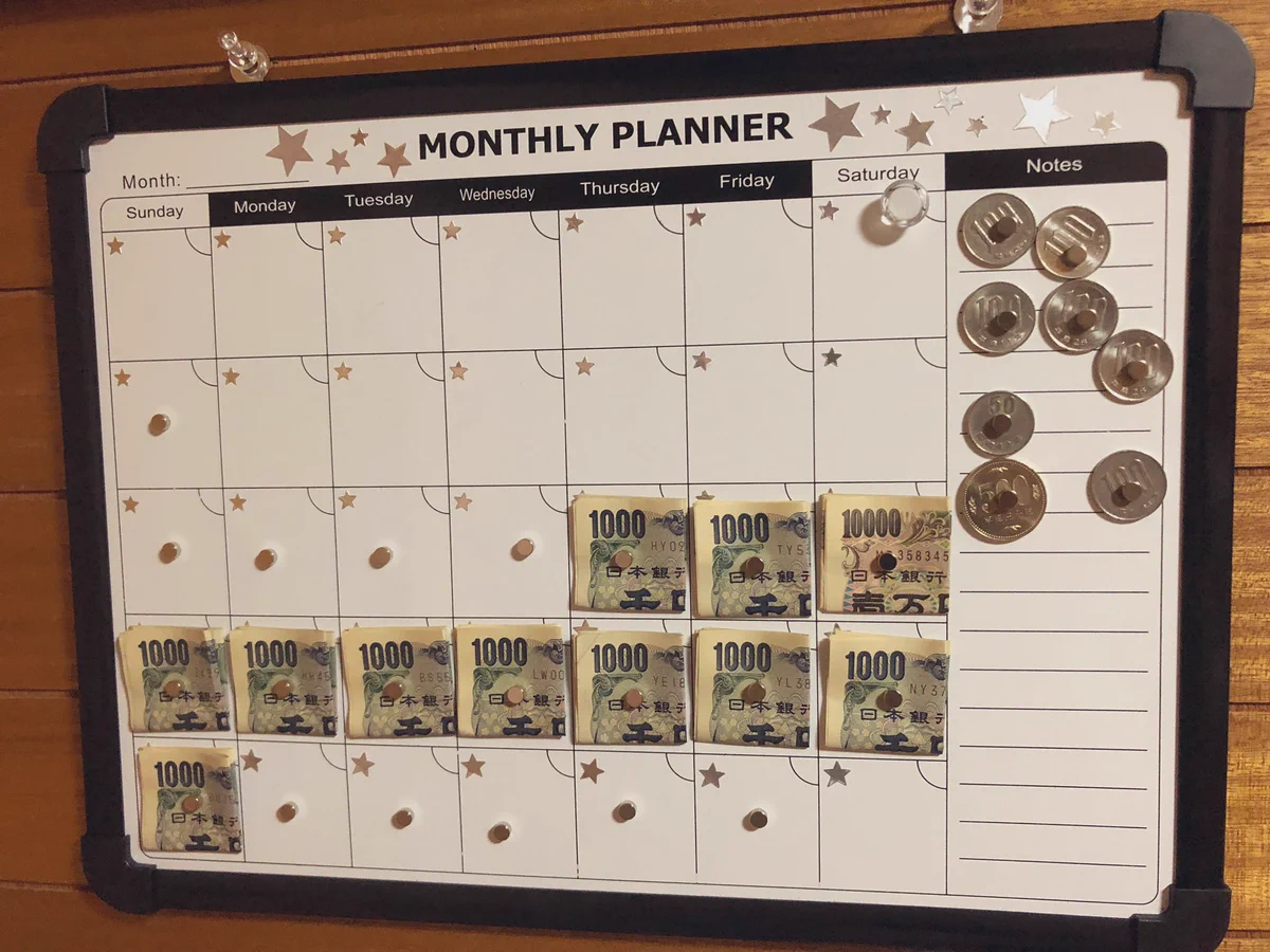 給料日前はお金がなくてピンチ！そんな人はログインボーナス制度を導入したらいいかもwww