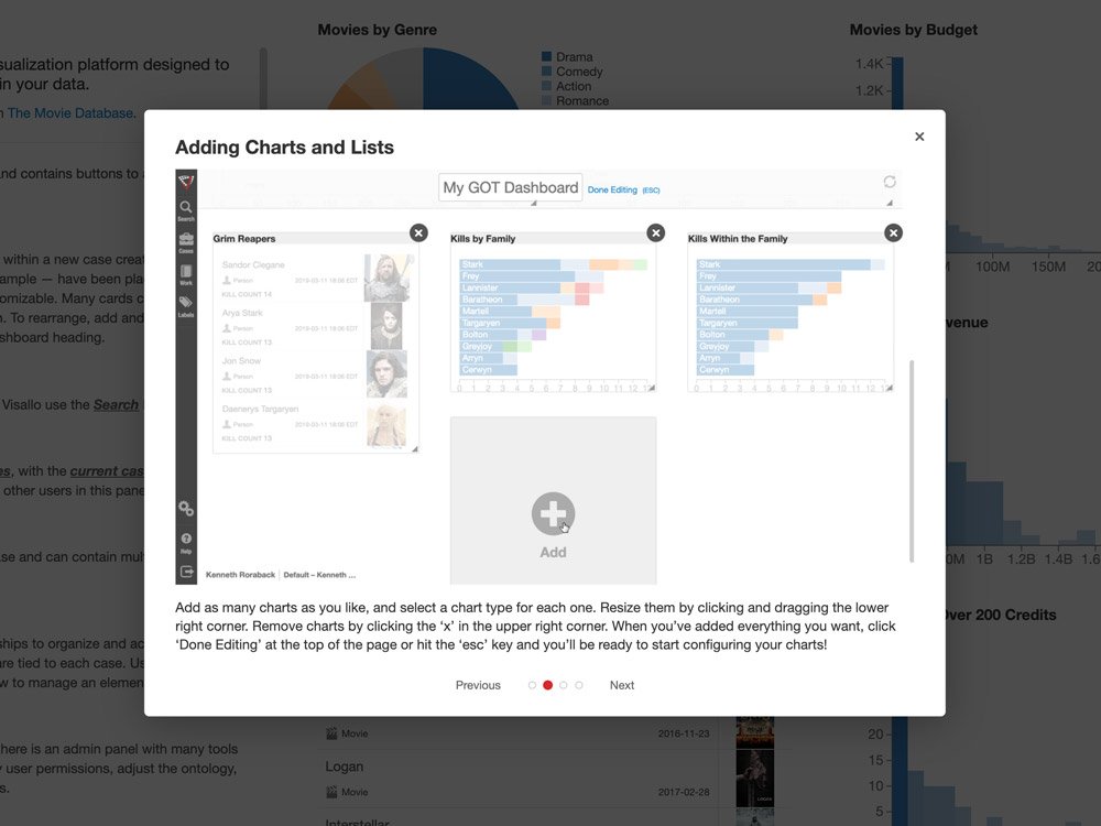 v5visallo's tweet photo. Just announced: Visallo Release 4.4, which includes UI improvements that make it easier to onboard new users, enhancements to the GraphQL API, and new integration options. Check it out:
https://t.co/G4DVSeOHxY https://t.co/FbnKLMjziJ