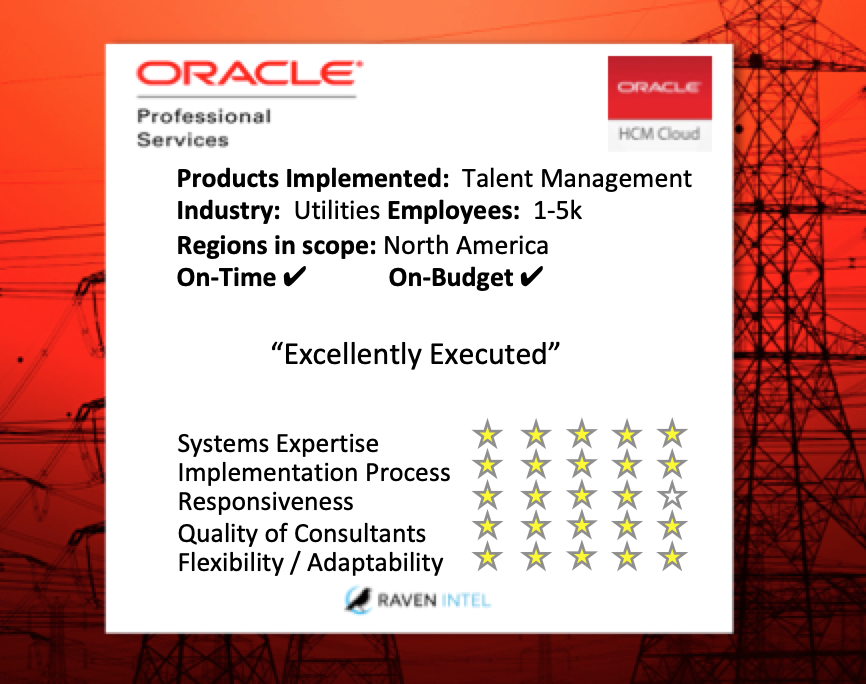 ravenintell's tweet photo. Was your firm's Oracle HCM Cloud project as good as this 5-star #RavenReview for Oracle Professional Services?
Help your peers find the best implementation partner by sharing your #implementation story: https://t.co/wtJSuMeJUF
#hcm #ohug19 #hrtransformation https://t.co/x6gTH1xdsT