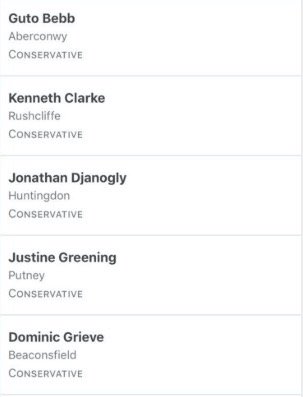 deGourlay's tweet image. These are the TEN @Conservatives MPs who voted to take business out of the hands of a Tory Government and hand it to the Labour Party without any clue what Labour may do. Shame on all of them.