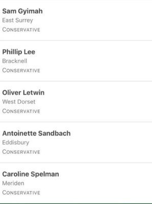 deGourlay's tweet image. These are the TEN @Conservatives MPs who voted to take business out of the hands of a Tory Government and hand it to the Labour Party without any clue what Labour may do. Shame on all of them.