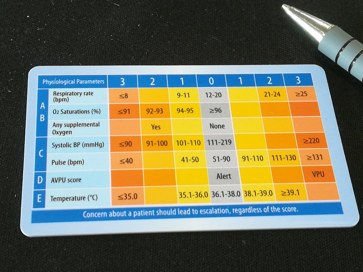 fabblisa's tweet photo. Thanks @SUSTNU we had a great day with you discussing acute deterioration with final year students. Impressed with students knowledge, NHS is safe in their hands. @chris23han @adamdidcott @1000lives #NEWSinyourcommunity #RRAILS #NEWS https://t.co/VPG6mxb142