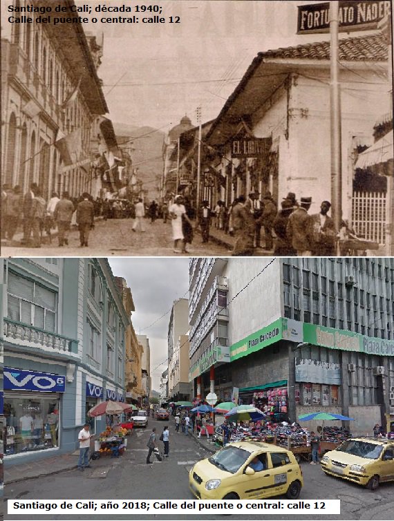 <a href="/colombia_hist/">Historia de Colombia</a> Santiago de Cali;  Calle del puente o central: calle 12 
<a href="/MuseosColombia/">MuseosColombia</a> @ArchivoHistCali <a href="/MemoriaCali/">Memoria Cali</a> <a href="/OrgulloCaleno/">OrgullosamenteCaleño®</a> <a href="/HistoriadeCali/">Historia De Cali</a> <a href="/FotosdCaliViejo/">Fotos de Cali Viejo</a>