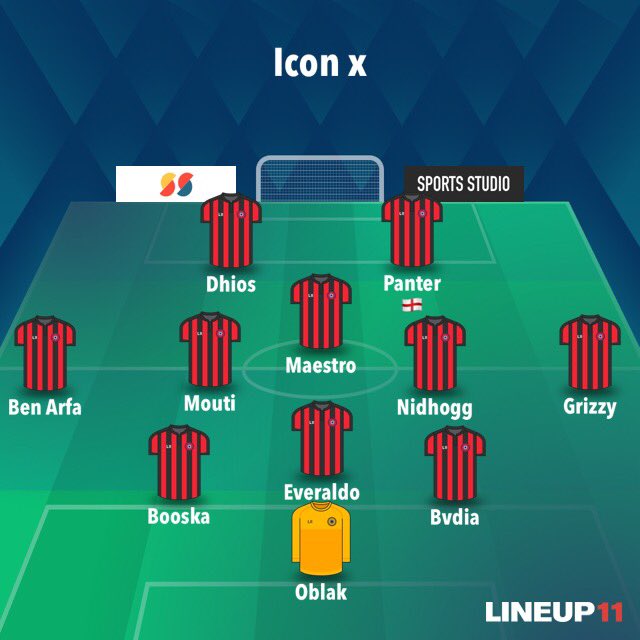 Team_IconX's tweet photo. Programme de la soirée :

🏆Groupe 4 / Champions League by @HaffX

-🆚 @EmpoliProClub à 22h
-🆚 #FCBayernMuniq à 22h20
-🆚 @MemoriesXCP à 22h40

Phase de poule aller ce soir. Très bon groupe, ça va être plaisant de jouer ces équipes.

Début du stream 21h : https://t.co/pWNXXE5MDf https://t.co/Ve6HmGTxZG