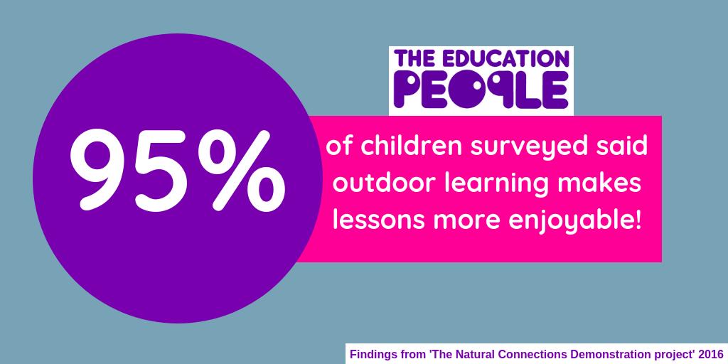 Taking the classroom outside can be a great way to make learning more engaging!

We have a number of unique outdoor centres that offer both Day and Residential Visits.

Find out more here: tinyurl.com/y7v8s2ye