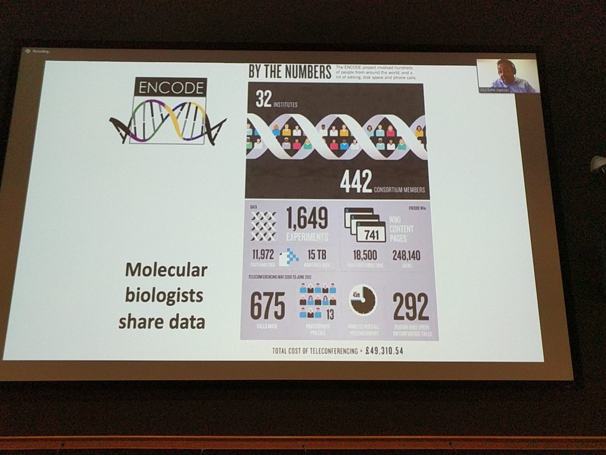 SujPhD's tweet photo. @atulbutte speaking at #IBBR for the Interagency Working Group on Biological Data Sharing #biodatasharing   Should we reanalyze trials data of years past? He says "Yes!" https://t.co/yQDV1AQTut