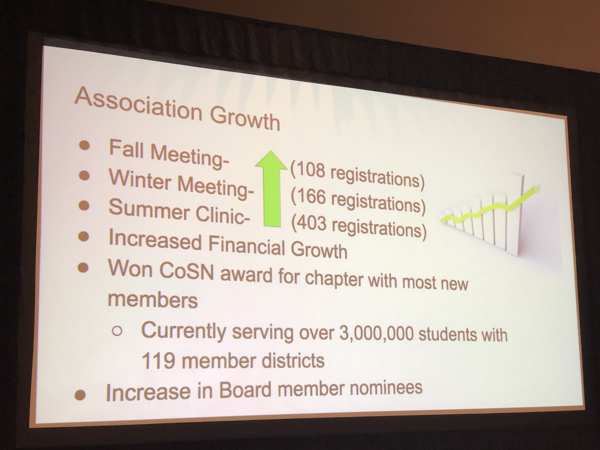 Texas K-12 CTO Council is growing. Come be a part of the Premier Educational Technology Leadership organization in the state of Texas.  #txctoclinic2019