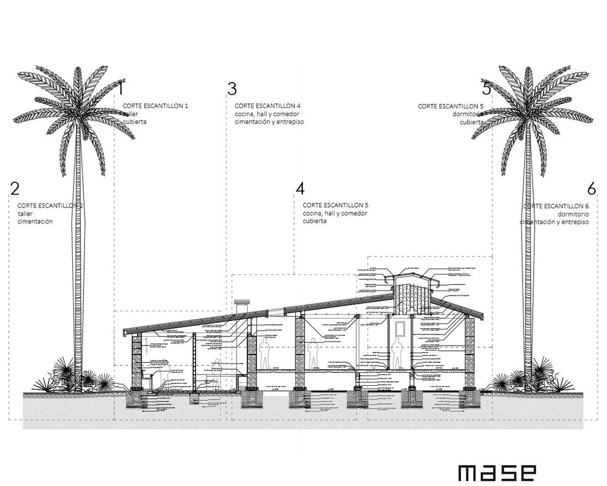 La "Casa Palmito" fue diseñada para los recolectores de palmito de Puyo, Pastaza, Ecuador. Combina varias estrategias pasivas para lograr el confort térmico. Destaca el estudio de la ventilación interior para evitar el sobrecalentamiento.

Diana Bazarán y Christian Vinueza