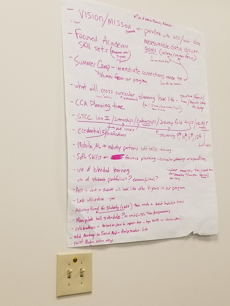 GCS_CTE's tweet photo. Engaging team session provided by @sreb 4 our new @GCSchoolsNC Signature Career Academies on the @LenovoEducation campus today. A lot of  good info shared between:
@WGHSgohornets 
@NEGuilfordHigh 
@the_kearnsacade 
@AcademyatSmith1
@BenLSmithHigh
#believeinGCSCTE 
#learnaliving https://t.co/9S7RrYVg4i