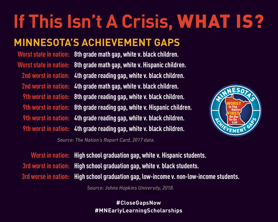 MN4Scholarships's tweet photo. If you saw a child in serious danger, would you help?
We need to start seeing THESE kids.
Start early. Low-income kids first. Insist on quality. #MNEarlyLearningScholarships
#CloseGapsFirst @GovTimWalz #mnleg @melissahortman @paulgazelka https://t.co/8QnOd50x5C