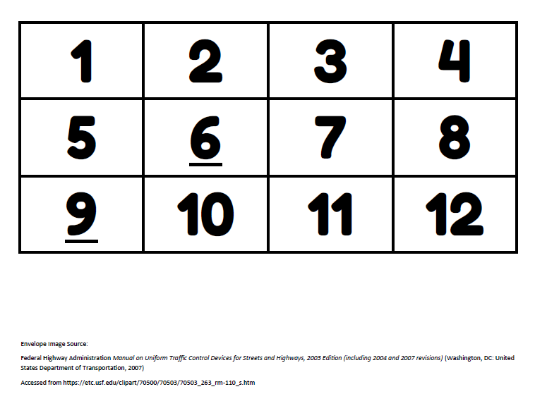 It's been so long since I took the time to just sit down and create things for my classroom that I forgot how much I enjoy the process. I think I've found my 1st day of school activity for next yr. Now, to spend some quality time with my laminator this summer. #mtbos #iteachmath