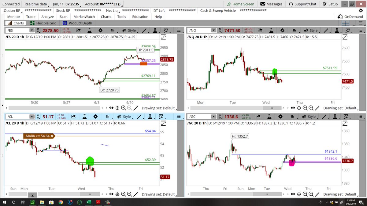 chuck_fulkerson's tweet photo. From todays #dailymarketcommentary primary trade screen we have 2 entries still running $NQ $CL and $GC gets a small stop out with no entry yet in $ES. Since the $SPX area is basing above be aware of the lowered probability on entry! #Futures #trading #tradersarmy https://t.co/G0V8AztuQy