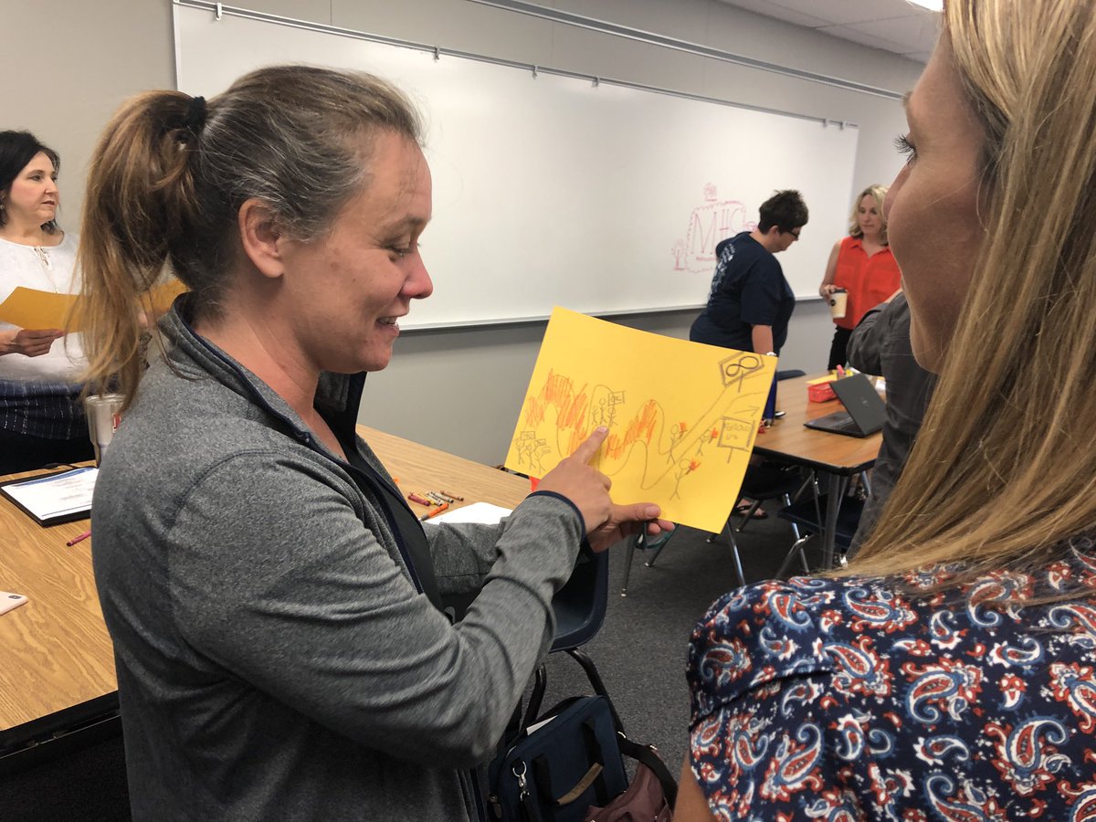 Hmaclaughlin's tweet photo. Great day of professional learning and preparing for next year with the MEVSD Instructional Coaches!! @DianeMankins https://t.co/TEaxe605YI