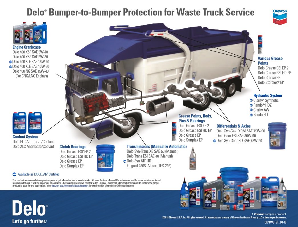 hovdenoil's tweet photo. https://t.co/aq9NYDSDCM
#LubricantDistributors #BulkOilDistributors #OilDistributors #ChevronDistributors #HydraulicOilAnalysisServices #OilTestingServices #CedarFallsIA #LaCrosseWI #MinneapolisMN #DesMoinesIA #RochesterMN #MadisonWI #WaterlooIA #CedarRapidsIA https://t.co/wAX7GjMssG