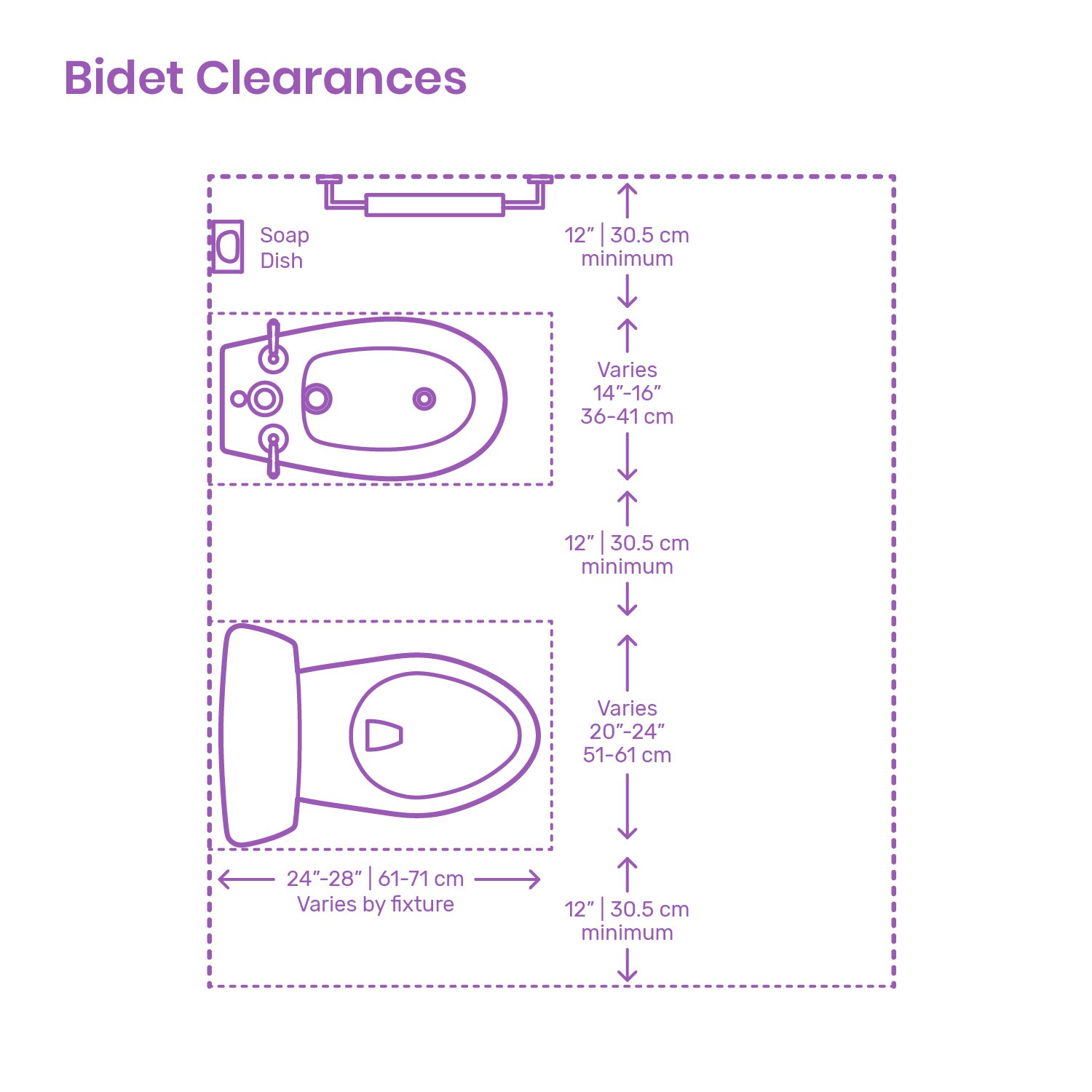 Bidet Clearances Dimensions Drawings, 43 OFF