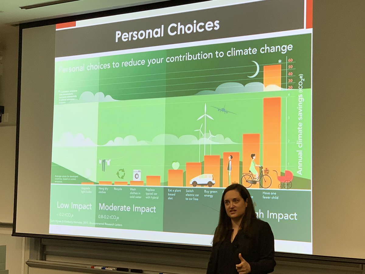 Welcome @ReneeNSalas_MD to @StanfordEMED Grand Rounds on the #ClimateHealthEmergency - how can we intervene on climate change as emergency physicians on the front lines? #MedEd #EMconf