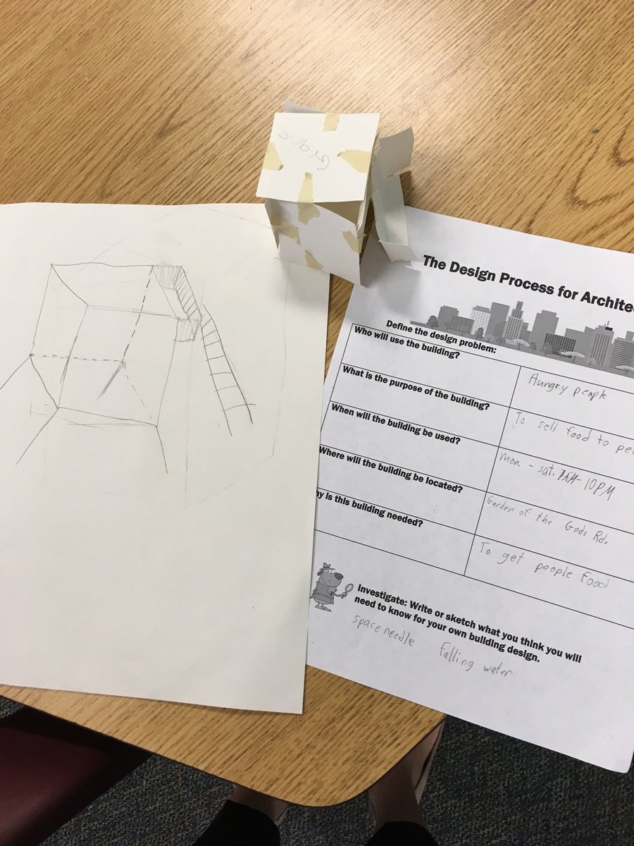 MrsMohoric's tweet photo. Our sketches and prototypes have launched our ideas and with revisions planned out, students will create the final building designs tomorrow. #architecture #designthinking #SES #summerlearning #buildingsforcoloradosprings @CSSD11 https://t.co/CaaZcWjzo7