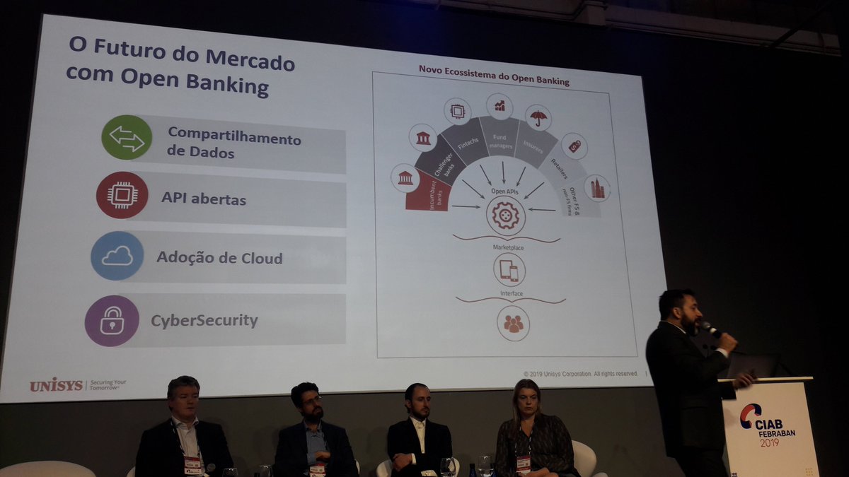 UnisysLatam's tweet photo. Painel Onboarding Digital: Aprimorando UX e Reduzindo Riscos, iniciado com Luciano Quintela, diretor de serviços financeiros para América Latina no @CIABFEBRABAN #CIAB2019 #UnisysNoCiab https://t.co/EtT0bX97gC
