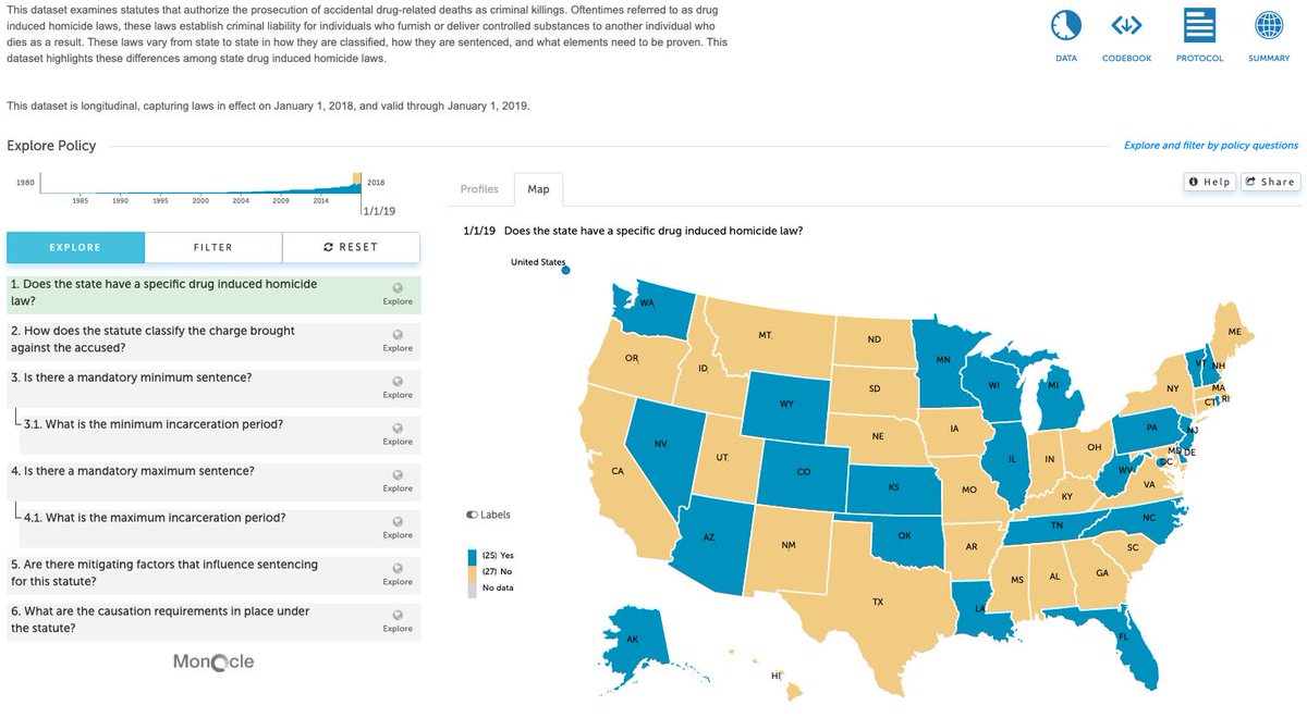 PDAPSbyCPHLR's tweet image. New legal data available now on PDAPS! Check out Drug Induced Homicide Laws, the first in a series of datasets covering opioid-related policies relevant to the criminal justice system. #Update #legalepi pdaps.org/datasets/drug-…