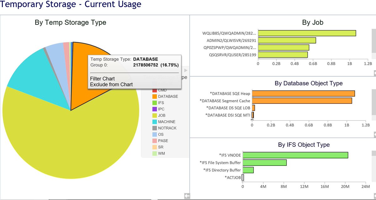 mckdrmoly's tweet image. Hot off the press! Updated Db2 Web Query EZ-Install w/ latest PTF Group and NEW sample reports for the IBM i System Administrator.  My faves: spool file to PDF or Excel conversion and Check System Limits. #Db2webqueryi #Db2fori ibm.biz/db2wqezinstall…