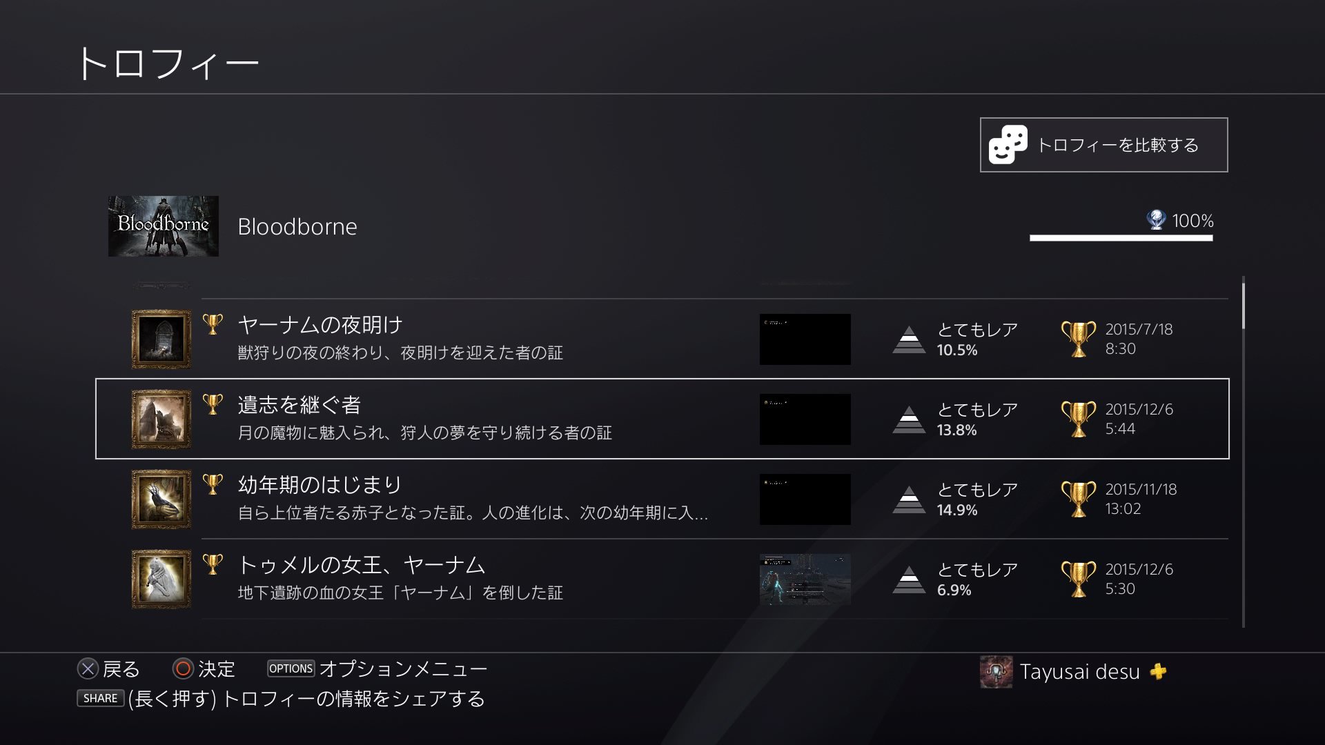 たゆさい 隻狼とブラボのクリアトロフィー取得率見ると隻狼の方がクリア率高いですね Sekiro Bloodborne たゆさい 隻狼とブラボのクリアトロフィー取得率見ると隻狼の方がクリア率高いですね Sekiro Bloodborne