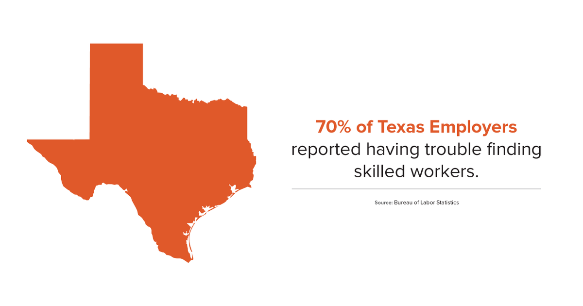 GoodReasonHou's tweet photo. Our future is dependent on our ability to educate our children today. By increasing the number of high-quality learning opportunities for Houston students, we will be able to see positive impacts on our region and state. #HouEd #TxEd #EdEquity #OurGoodReasons https://t.co/DawVb5PAk3