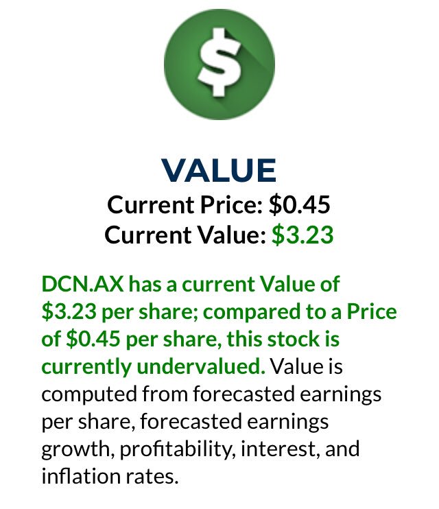 MikePat87272097's tweet photo. $DCN https://t.co/kfRZz6pziI is undervalued. Its current value is $3.23. https://t.co/ML0LnWfmcw